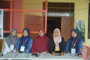 SMA Muhammadiyah Kota Jayapura Gelar Ujian Sekolah Berbasis Online, Tingkatkan Integritas dan Digitalisasi